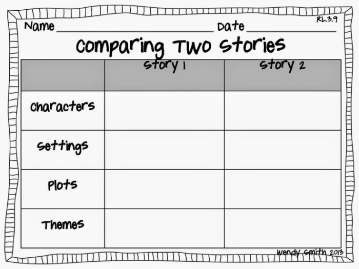 Third grade students practicing literacy skills with a Comparing Two Stories worksheet