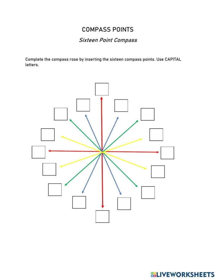 Fourth grade worksheet illustrating cardinal and intermediate directions with a compass rose