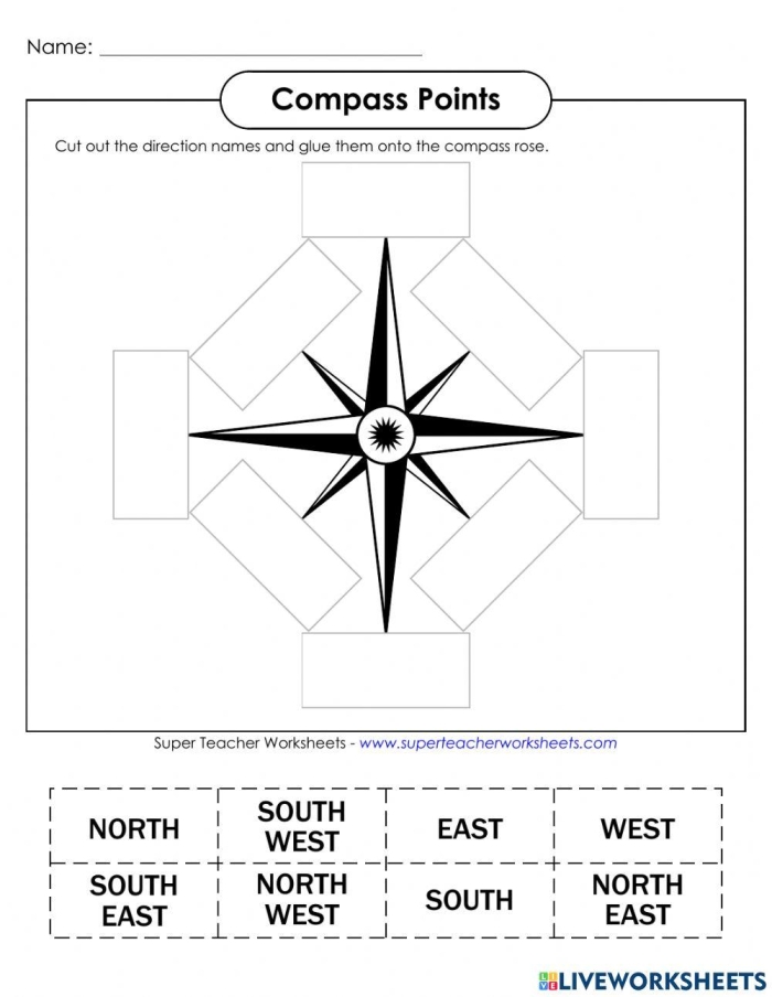 Fourth grade worksheet explaining cardinal and intermediate directions with a compass rose diagram