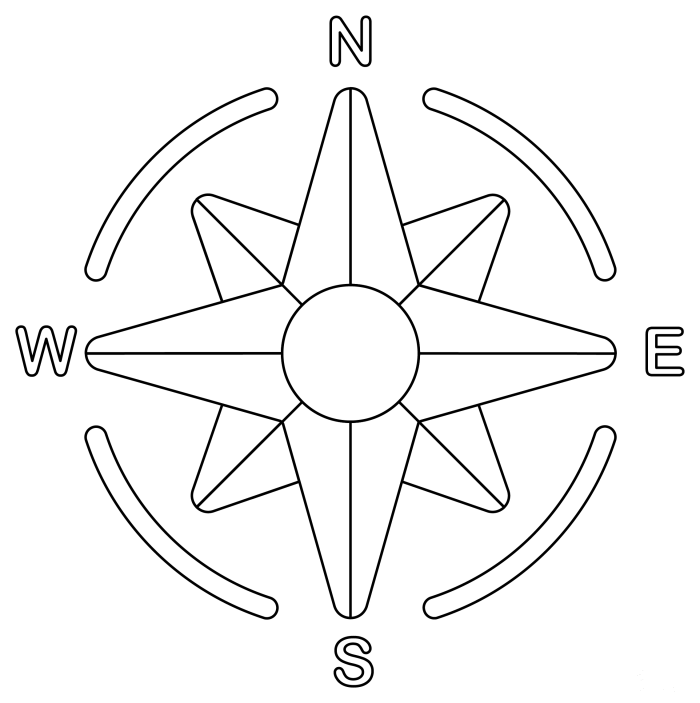 Compass rose coloring page worksheet for teaching directions to second graders