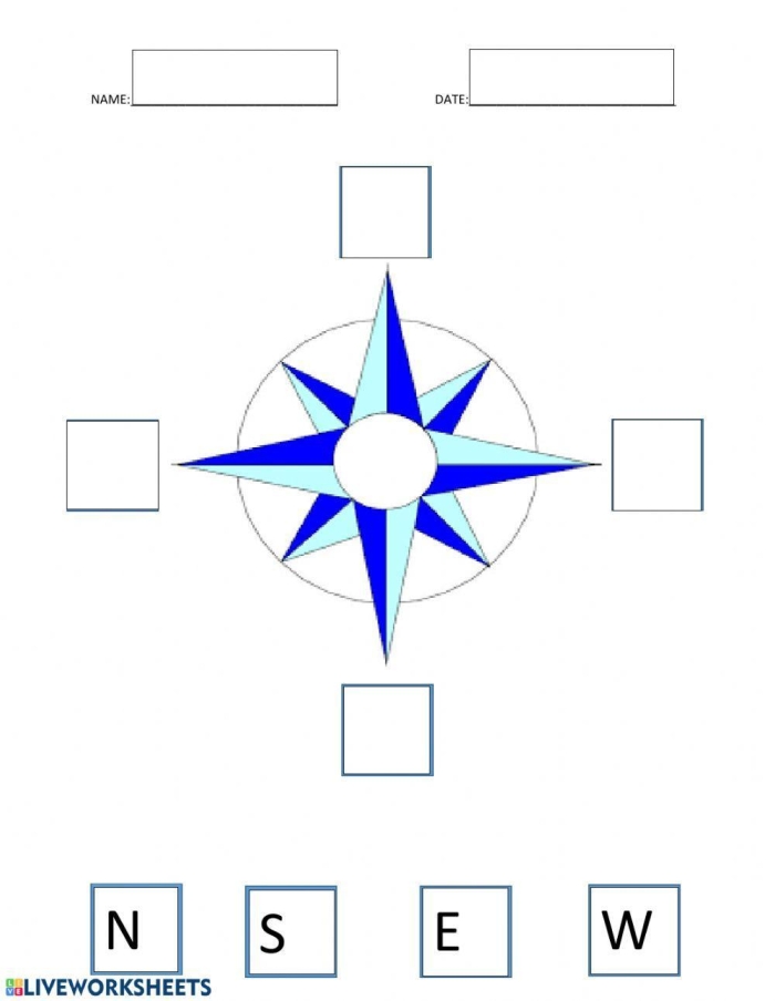 Compass rose coloring page for teaching second graders basic directions