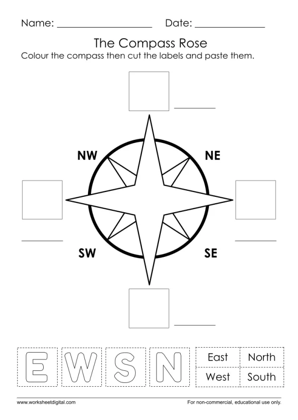 Compass rose coloring page for second graders to learn directions
