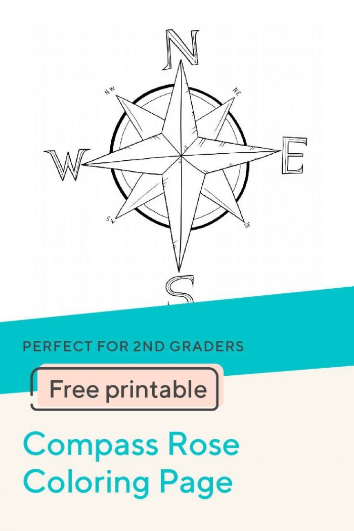 Compass rose coloring page worksheet for second graders learning directions