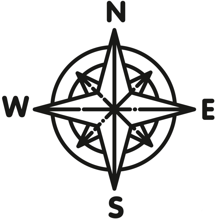 Compass rose coloring page for teaching basic directions to second graders