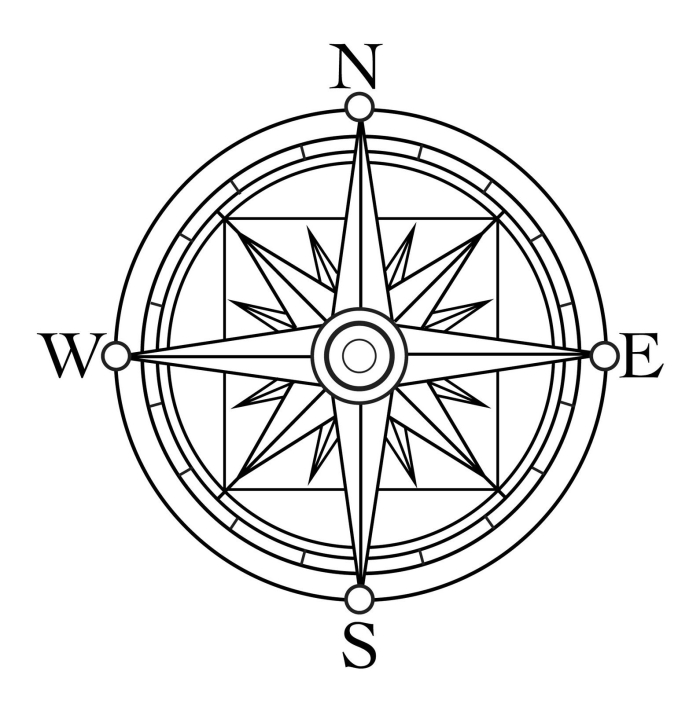 Compass rose coloring page for teaching directions to second graders