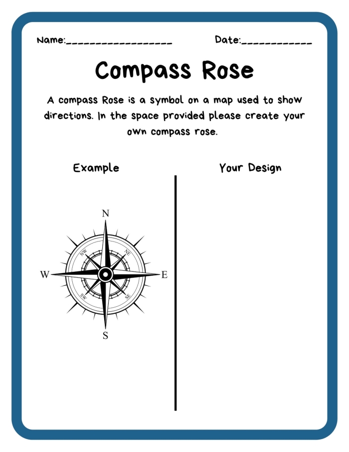 Educational illustration of a compass rose to aid in understanding directions and navigation Compass Rose worksheet for second graders exploring mapping and geography concepts