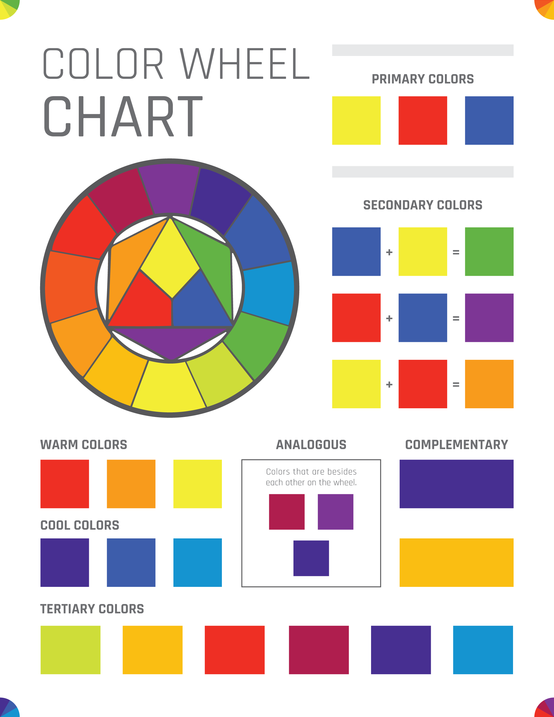 Third grade physical science worksheet exploring the concept of complementary color pairings