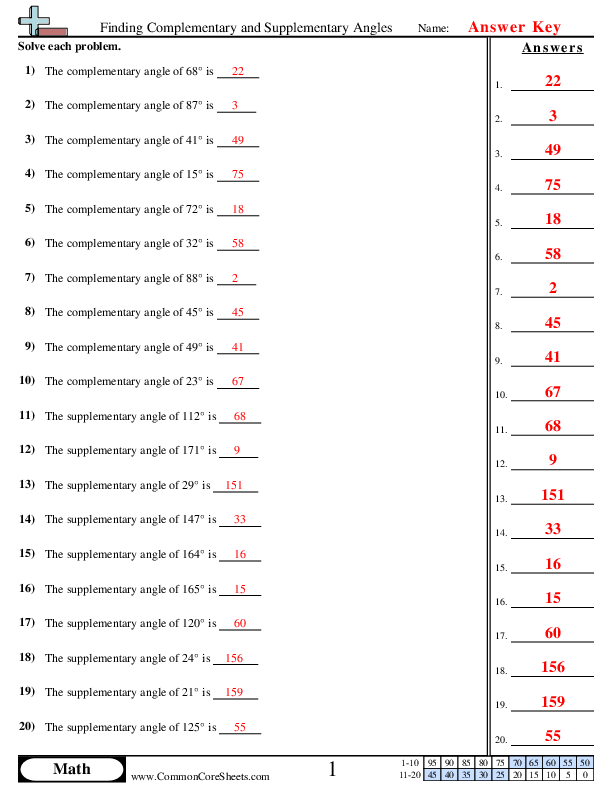 Complementary and supplementary angles worksheet for seventh graders focusing on geometry concepts