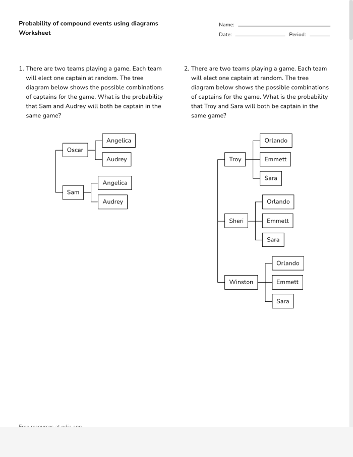 Seventh grade math worksheet showing sample space calculations for compound probability events with multiple outcomes