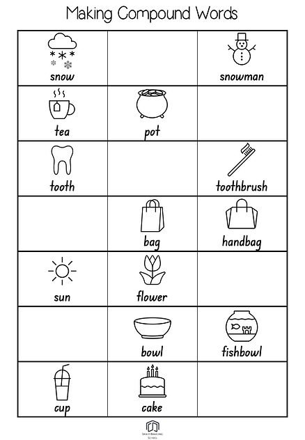 Worksheet for second graders on creating compound words and their meanings