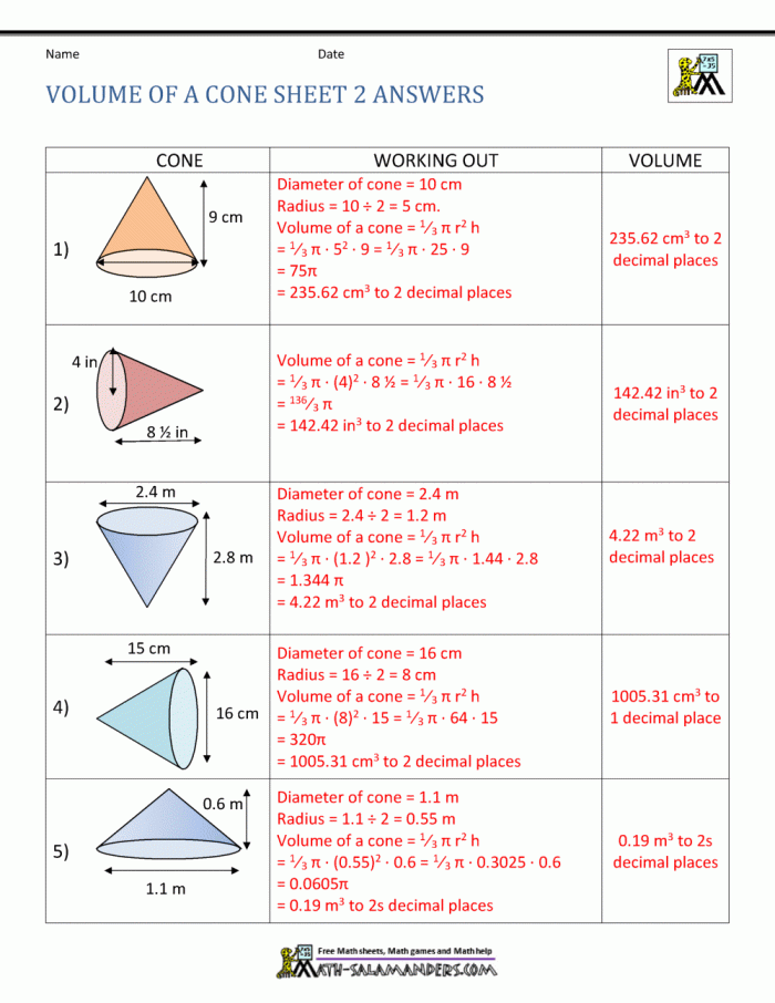 Eighth grade math worksheet focusing on calculating the volume of cones