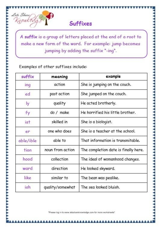 Conjunctions The Cure for Your Run-ons Worksheet Page 6 Fourth grade students practicing grammar by joining run-on sentences with conjunctions on a worksheet