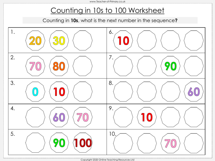 Children's worksheet featuring a skip counting by tens connect the dots activity