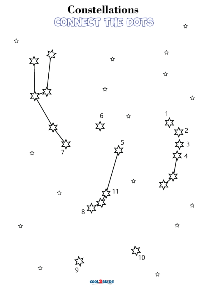 Connect the Dots Star Gazing Worksheet for Young Learners A fun connect the dots activity featuring a hidden constellation for kindergarten students