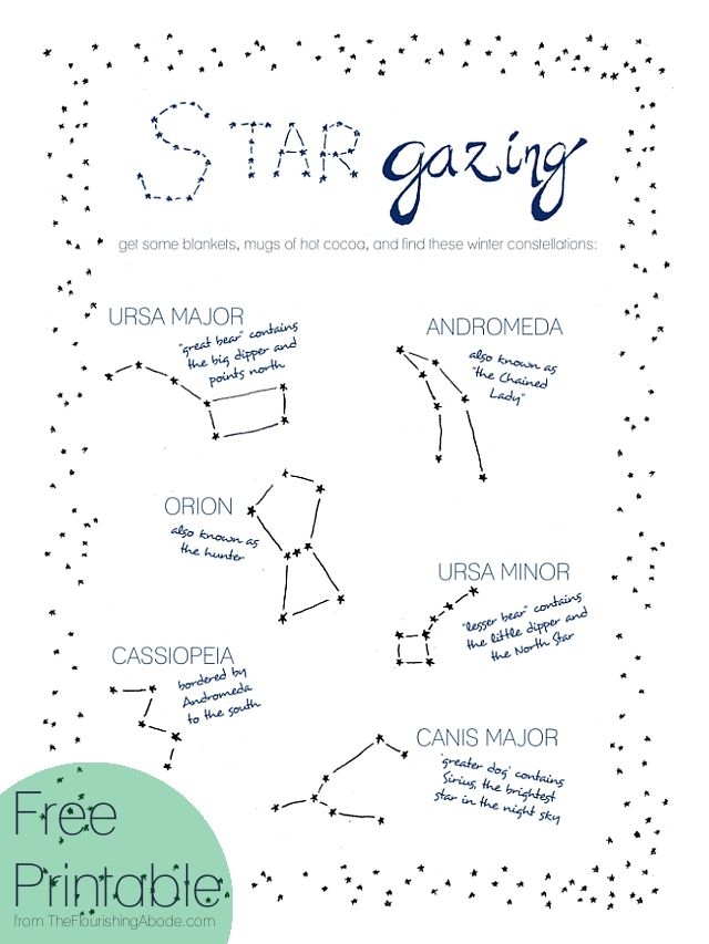 Earth and Space Science worksheet for Kindergarten Connect the dots to reveal a charming constellation in this star gazing worksheet for kindergarten. Connect the Dots Star Gazing Worksheet - Image 8