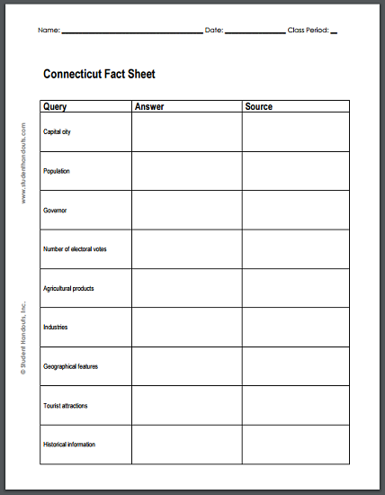 Connecticut Geography worksheet for fifth graders featuring maps and fun facts