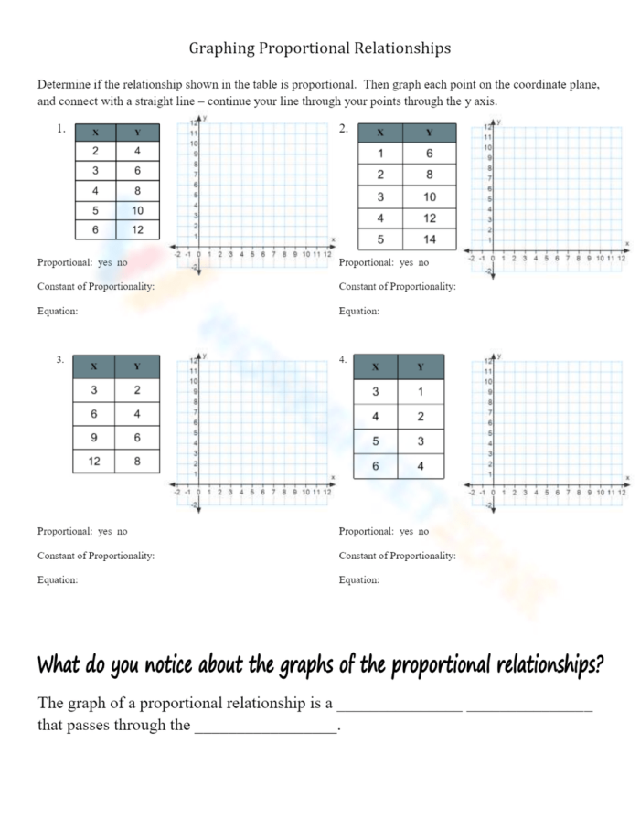 Practice worksheet 25 with proportional relationship graphs for finding the constant of proportionality Seventh grade math worksheet showing graph exercises for identifying constant of proportionality in proportional relationships