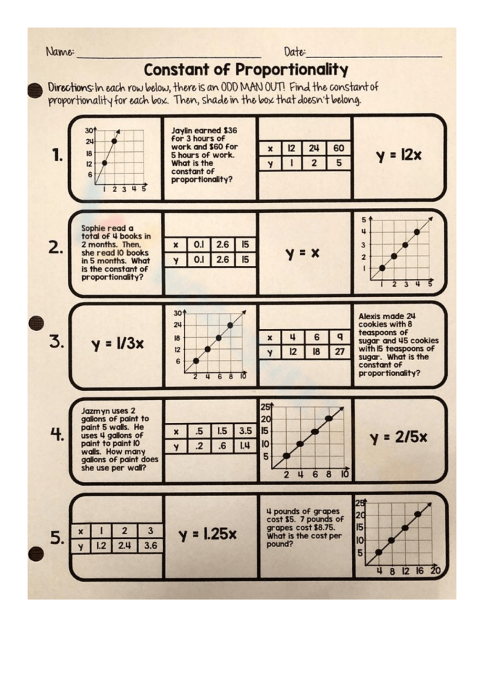 Seventh grade worksheet example demonstrating how to calculate the constant of proportionality from a linear graph Graph showing a straight line through the origin with plotted points used to find the constant of proportionality for seventh grade math