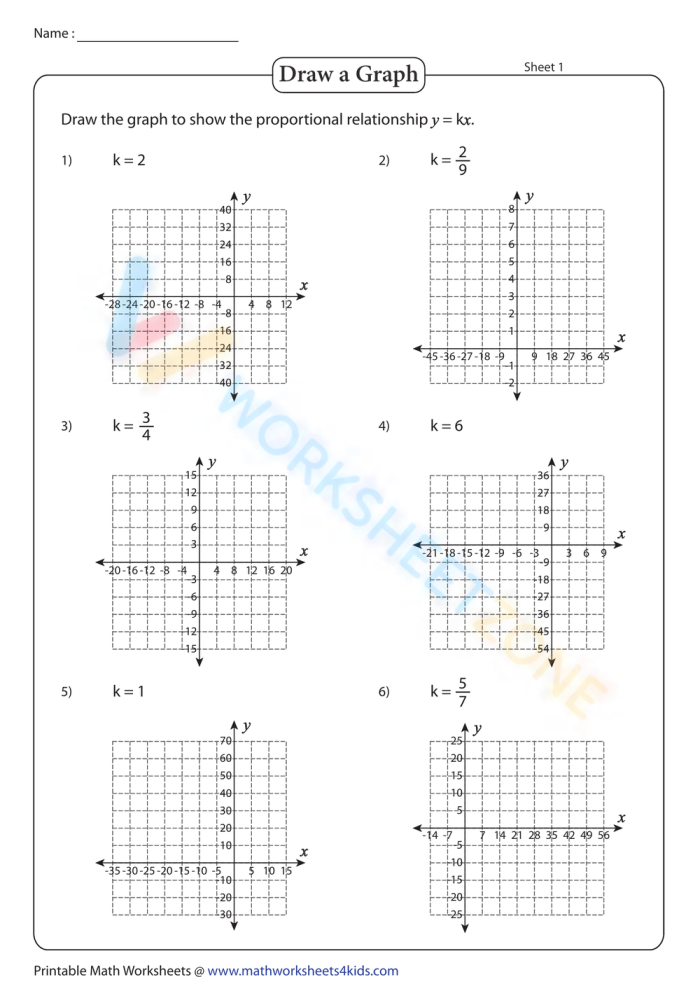 Finding the Constant of Proportionality From Graphs Worksheet Number 20 Seventh grade math worksheet featuring problems to find the constant of proportionality from linear graphs
