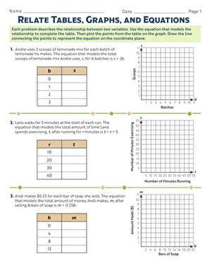 A seventh-grade student working through proportional relationship problems using tables, graphs, and equations to find constants of proportionality