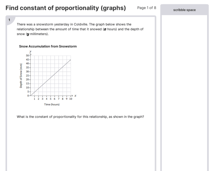 A seventh-grade student works through proportional relationship problems using tables, graphs, and equations to find the constant of proportionality