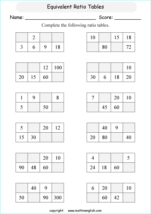 Identifying the Constant of Proportionality From Tables Worksheet 8 Seventh grade math worksheet featuring a table for students to practice identifying the constant of proportionality
