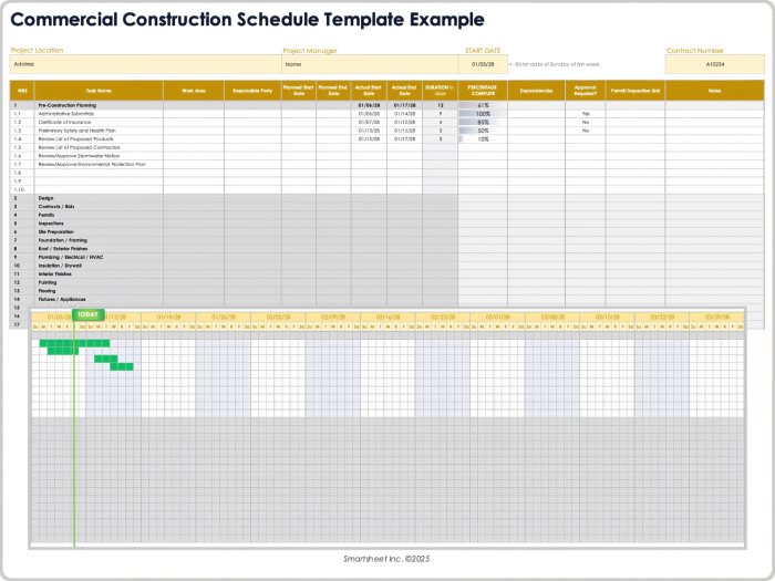 Second grade students learning map symbols and layout on a construction themed worksheet