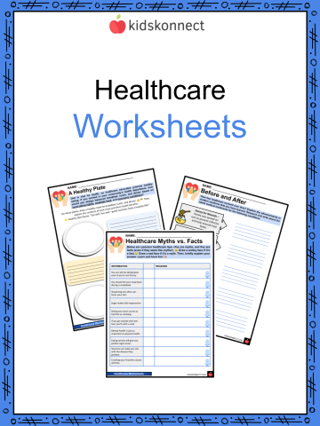 Third grade students completing a Context Clues Check-Up worksheet to identify vocabulary meanings