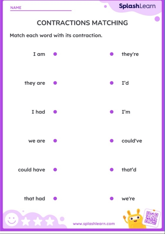 Contractions worksheet featuring a construction theme for third graders