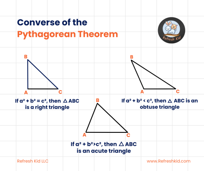Eighth grade geometry worksheet featuring practice problems on using the converse of the Pythagorean theorem to identify right triangles