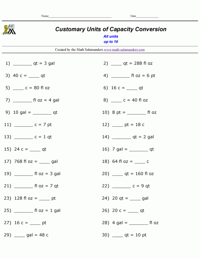 A fifth grade worksheet showing various problems to help students convert customary units for capacity