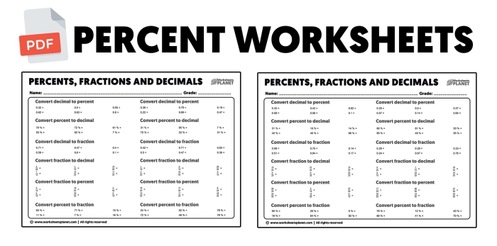 Converting Decimals to Percents Practice Worksheet 5 Fourth grade math worksheet for converting decimals to percents