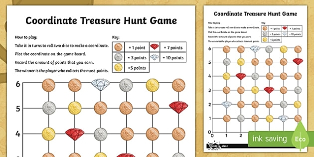 Sixth grade students practicing graphing and coordinate plane skills on a treasure hunt themed worksheet