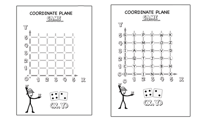 Students playing a coordinate grid detective game to practice plotting ordered pairs on a geometry worksheet