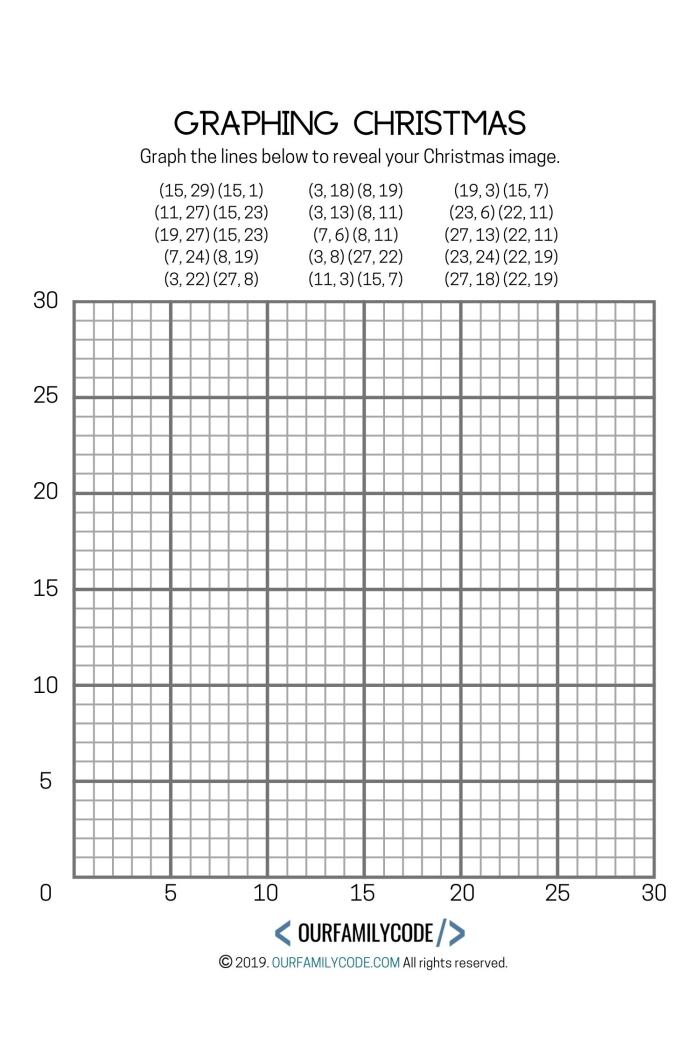 Introduction to the coordinate plane for graphing basics in education Coordinate Grid Graphing worksheet for middle school students learning about ordered pairs