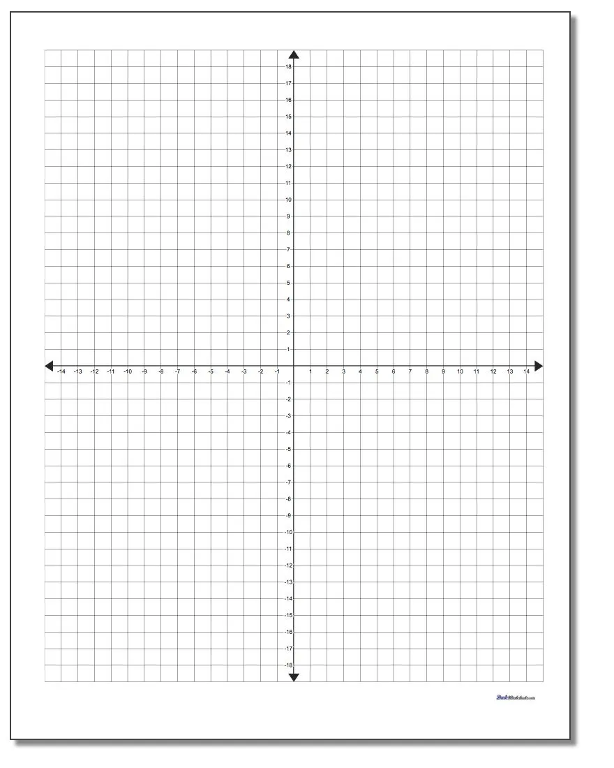 Introduction to the coordinate plane and ordered pairs for educational purposes Coordinate Grid Graphing worksheet for middle school students learning to plot points