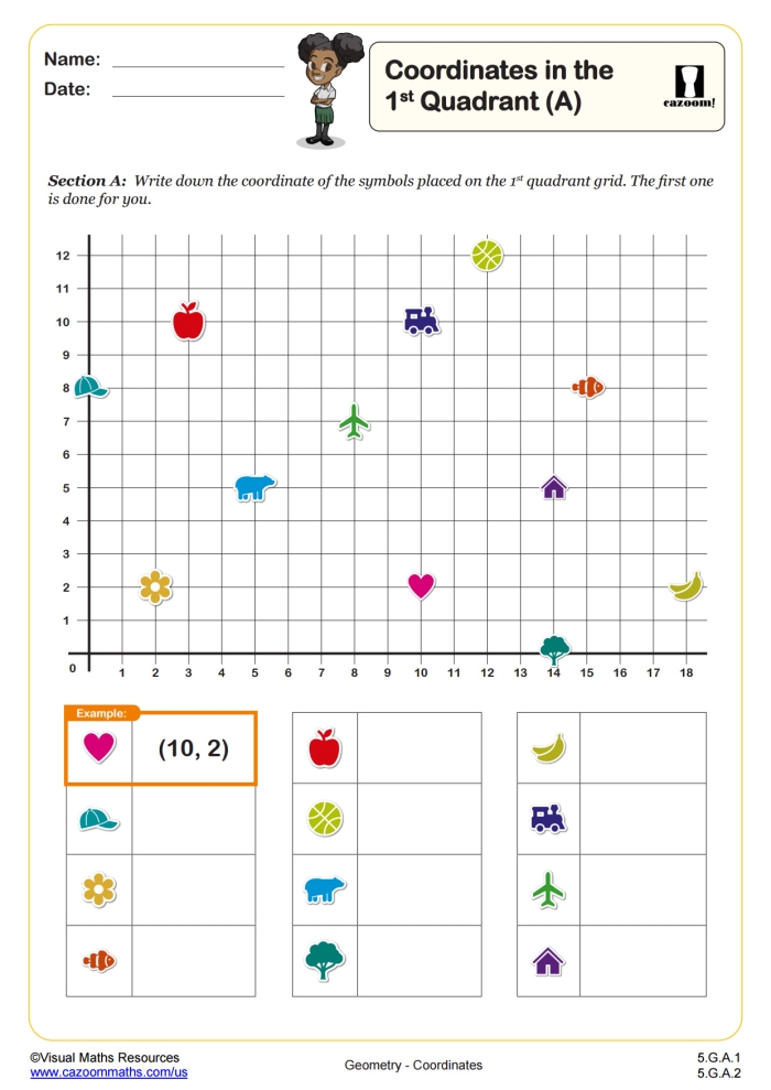 Introduction to Coordinate Grid Graphing for Syllables in Middle School Education Coordinate Grid Graphing worksheet designed for middle school students to learn about the coordinate plane and ordered pairs