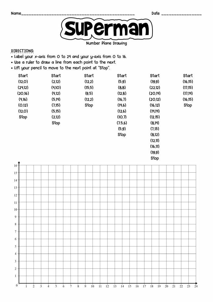 Introduction to the coordinate plane and ordered pairs for graphing basics Coordinate grid graphing worksheet for middle school students learning about the coordinate plane