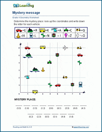 Fourth grade student worksheet featuring a Geo City map layout for practicing coordinate grid graphing skills