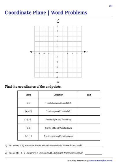Fifth grade students solving coordinate plane word problems on a worksheet