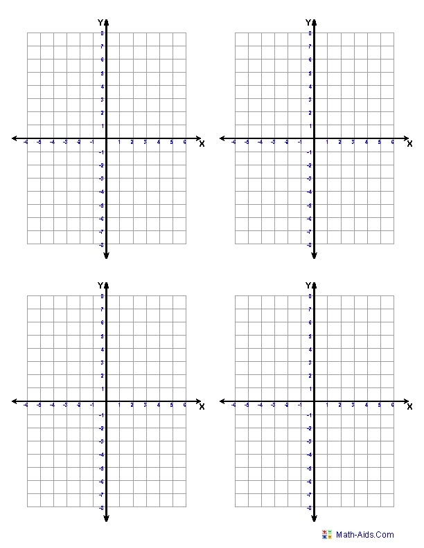 Worksheet featuring a coordinate plane with all four quadrants for sixth graders to practice plotting points. Coordinate Plane and Quadrants worksheet for mastering ordered pairs and graphing skills.