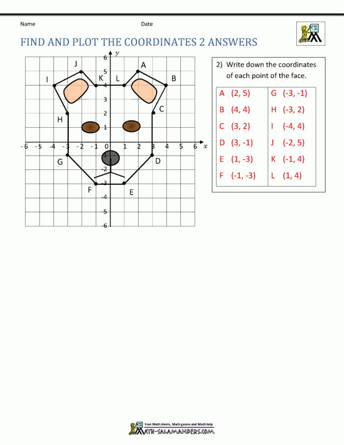 Fifth grade student plotting points and moving shapes on a coordinate grid practice worksheet