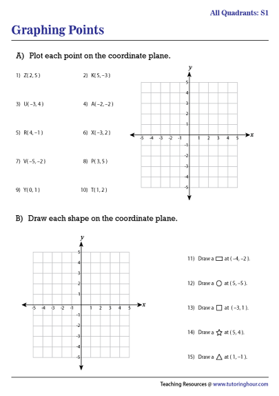 Fifth grade students solving coordinate plane word problems on a worksheet