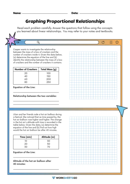 Seventh grade math worksheet showing coordinate plane graphs with plotted points for identifying proportional relationships
