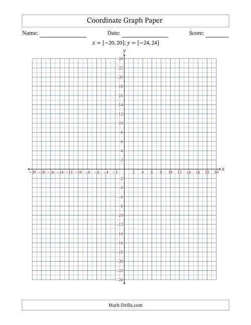 Worksheet for practicing the coordinate plane and quadrants with plotting points and ordered pairs