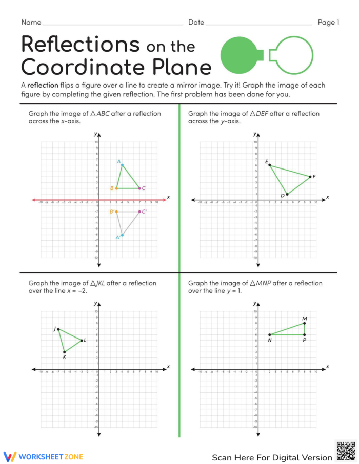 Eighth grade math worksheet focusing on geometric reflections across coordinate plane axes
