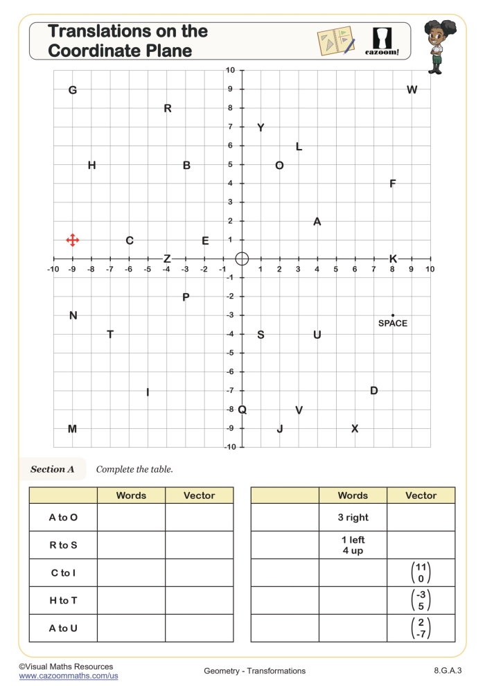 Eighth grade geometry worksheet featuring coordinate plane reflections practice