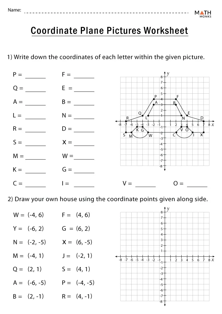 Worksheet featuring a Coordinate Plane Shapes activity for sixth graders