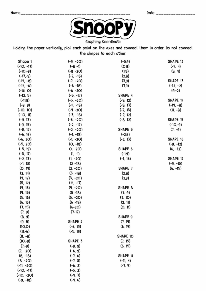 Coordinate Plane Shapes worksheet for sixth graders to practice drawing polygons using vertex coordinates