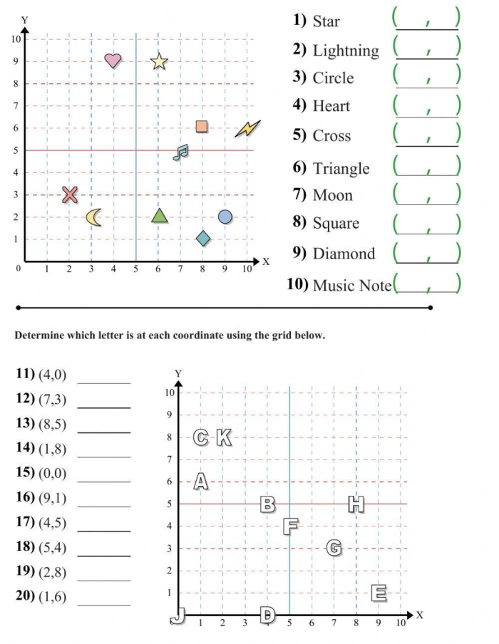 Worksheet featuring a coordinate plane for drawing polygons based on vertex coordinates